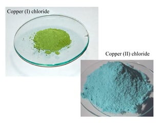 Copper (I) chloride




                      Copper (II) chloride
 