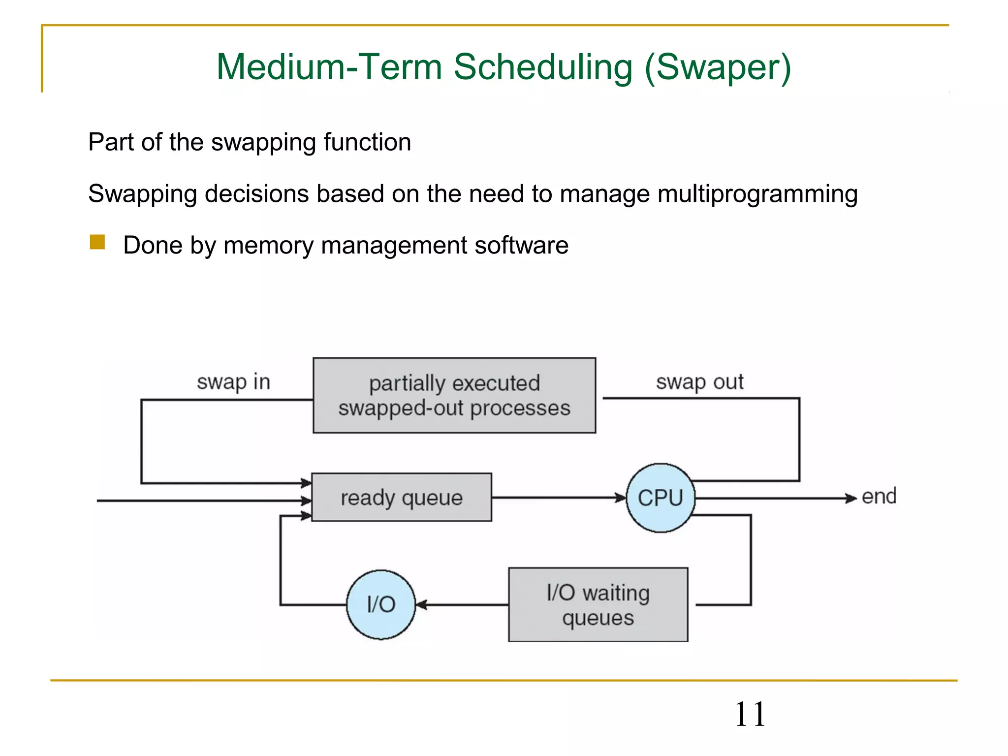 Medium-Term Scheduling (Swaper)
Part of the swapping function

Swapping decisions based on the need to manage multiprogramming
 Done by memory management software




                                                    11
 