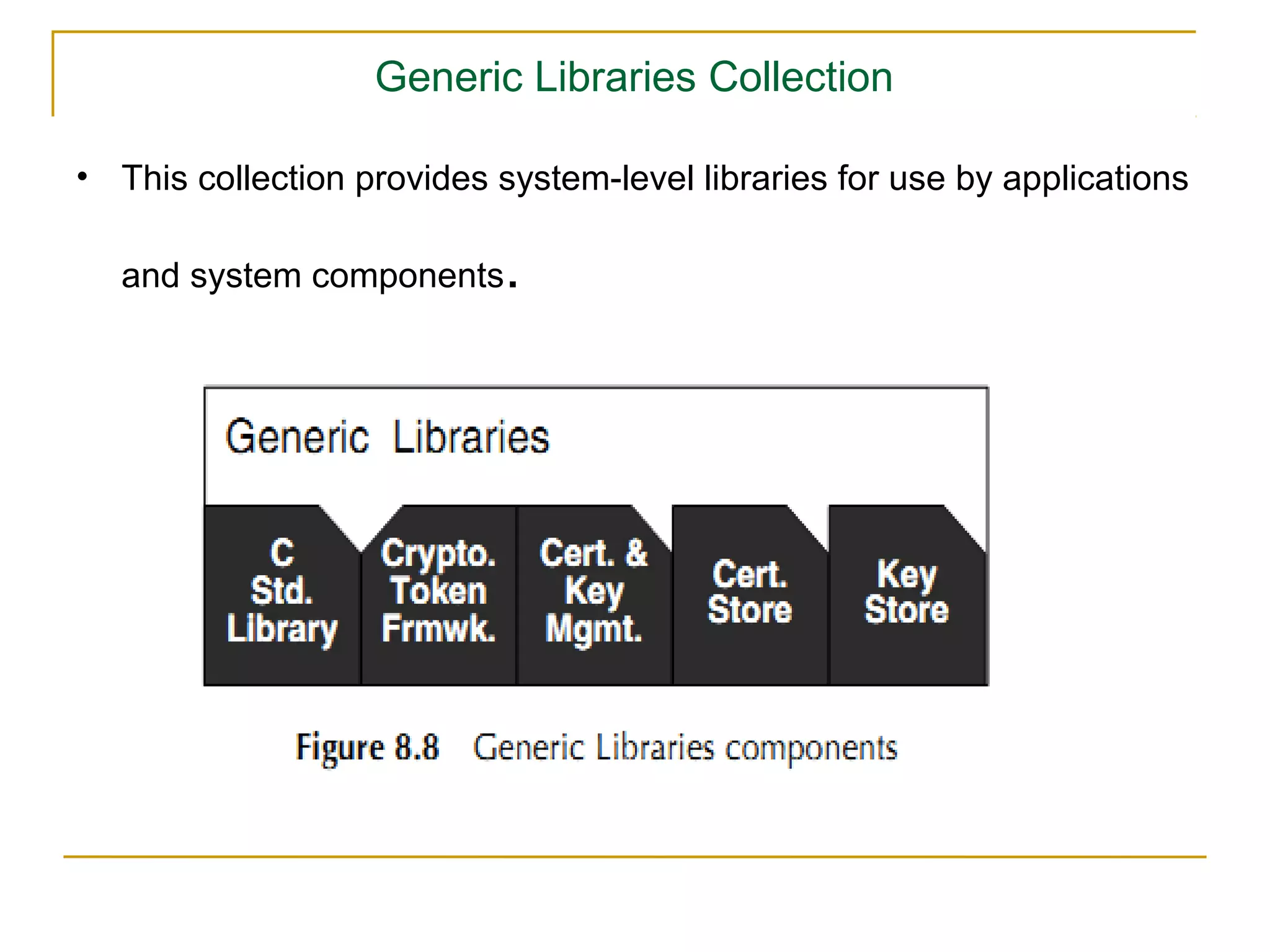 Generic Libraries Collection

• This collection provides system-level libraries for use by applications

  and system components     .
 