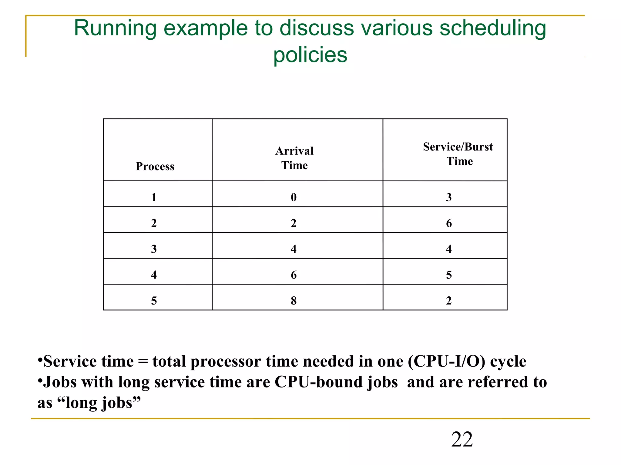 Running example to discuss various scheduling
                      policies



                               Arrival            Service/Burst
            Process             Time                  Time


              1                  0                    3

              2                  2                    6

              3                  4                    4

              4                  6                    5

              5                  8                    2




•Service time = total processor time needed in one (CPU-I/O) cycle
•Jobs with long service time are CPU-bound jobs and are referred to
as “long jobs”

                                                       22
 