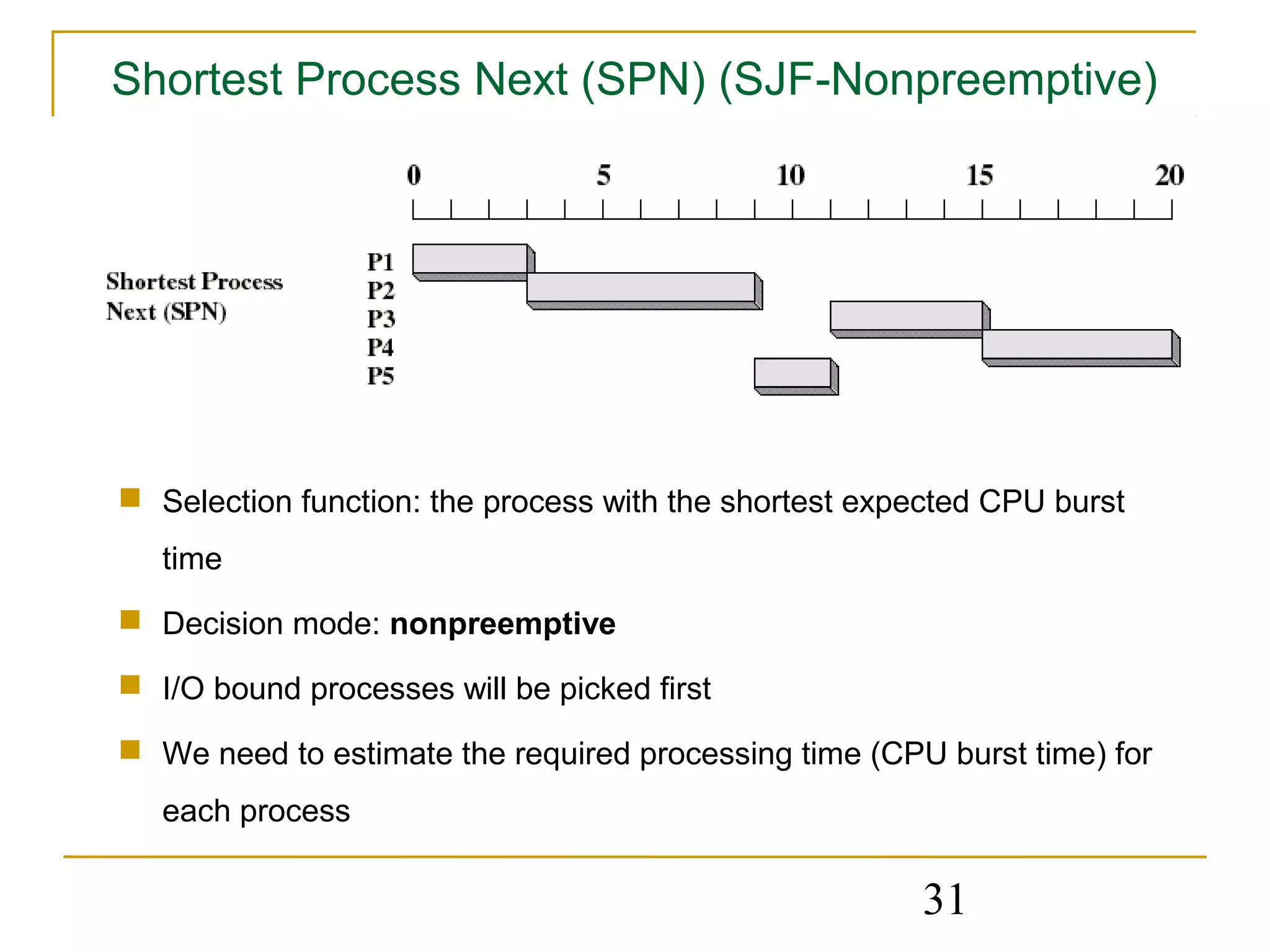 Shortest Process Next (SPN) (SJF-Nonpreemptive)




 Selection function: the process with the shortest expected CPU burst
   time
 Decision mode: nonpreemptive

 I/O bound processes will be picked first

 We need to estimate the required processing time (CPU burst time) for
   each process

                                                       31
 