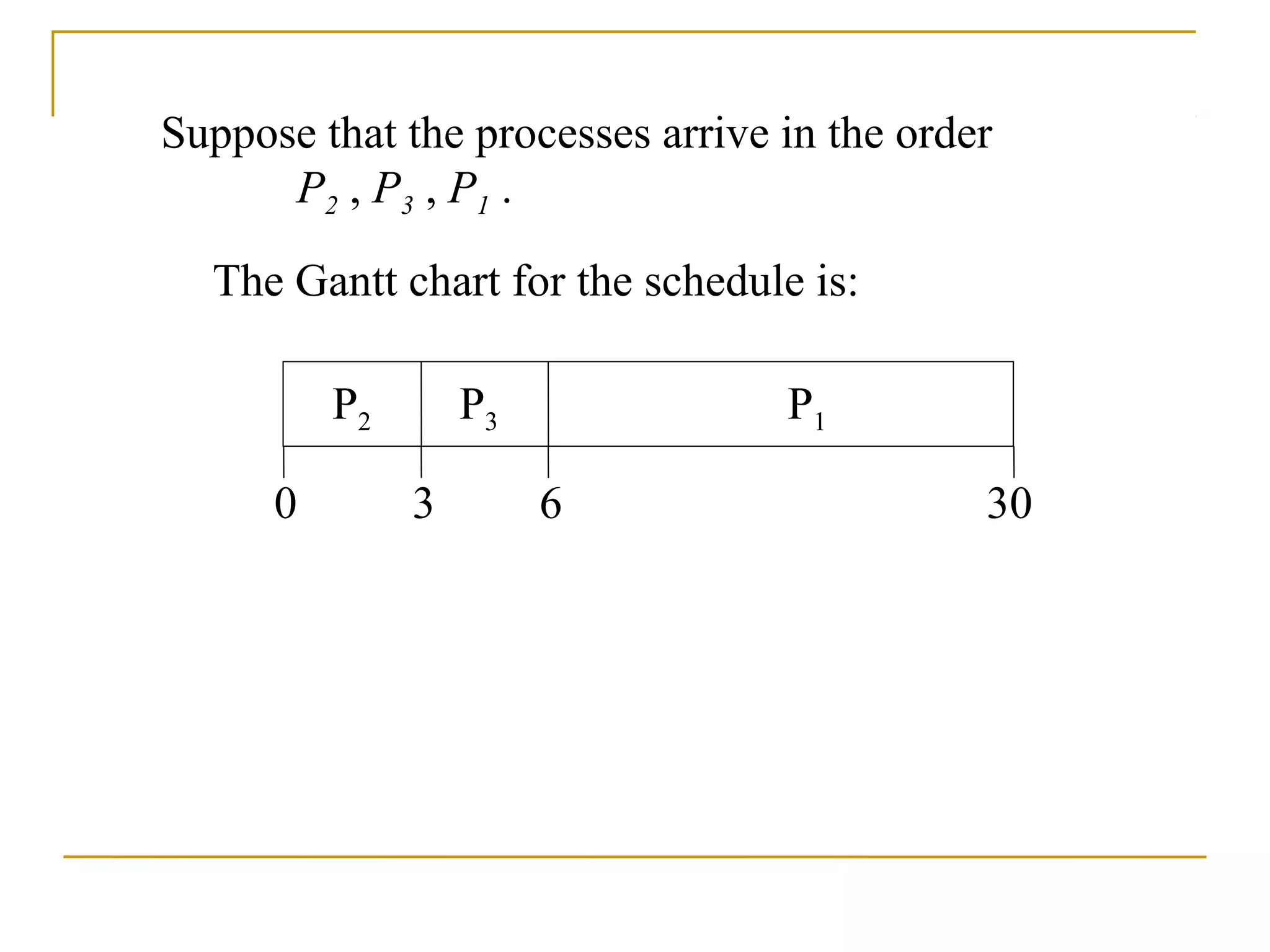 Suppose that the processes arrive in the order
      P2 , P3 , P 1 .

  The Gantt chart for the schedule is:

          P2       P3             P1

      0        3        6                    30
 