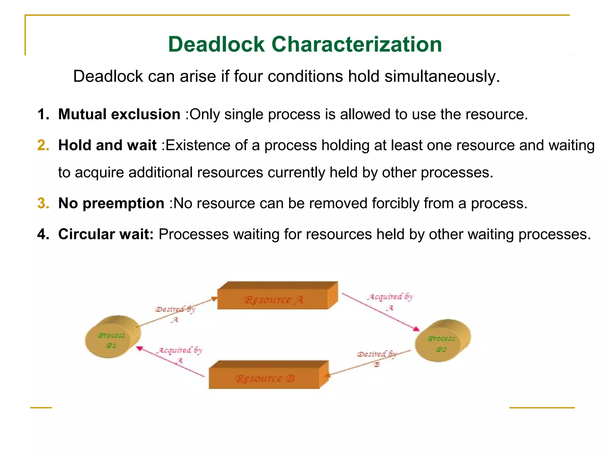 Deadlock Characterization
     Deadlock can arise if four conditions hold simultaneously.

1. Mutual exclusion :Only single process is allowed to use the resource.

2. Hold and wait :Existence of a process holding at least one resource and waiting
   to acquire additional resources currently held by other processes.

3. No preemption :No resource can be removed forcibly from a process.

4. Circular wait: Processes waiting for resources held by other waiting processes.
 