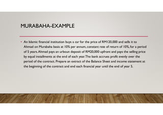 Rm20 Example CH3 MURABAHA.pdfkkkkkkkkkkkkkkkkkkkkkkkkkk | PDF
