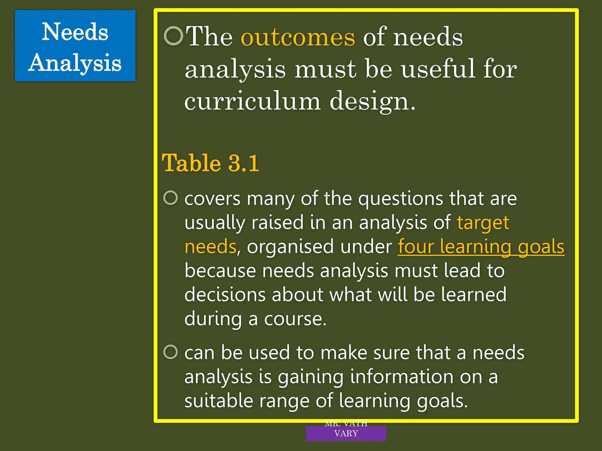 The outcomes of needs
analysis must be useful for
curriculum design.
Table 3.1
 covers many of the questions that are
usually raised in an analysis of target
needs, organised under four learning goals
because needs analysis must lead to
decisions about what will be learned
during a course.
 can be used to make sure that a needs
analysis is gaining information on a
suitable range of learning goals.
Needs
Analysis
MR. VATH
VARY
 
