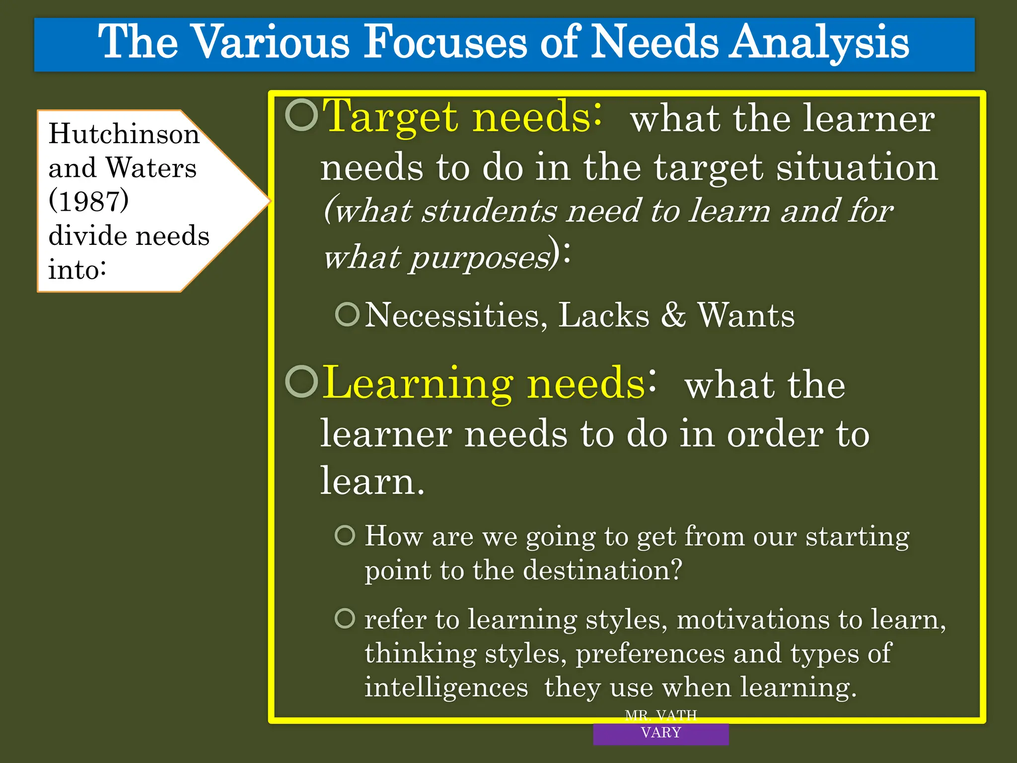 The Various Focuses of Needs Analysis
Target needs: what the learner
needs to do in the target situation
(what students need to learn and for
what purposes):
Necessities, Lacks & Wants
Learning needs: what the
learner needs to do in order to
learn.
 How are we going to get from our starting
point to the destination?
 refer to learning styles, motivations to learn,
thinking styles, preferences and types of
intelligences they use when learning.
MR. VATH
VARY
Hutchinson
and Waters
(1987)
divide needs
into:
 