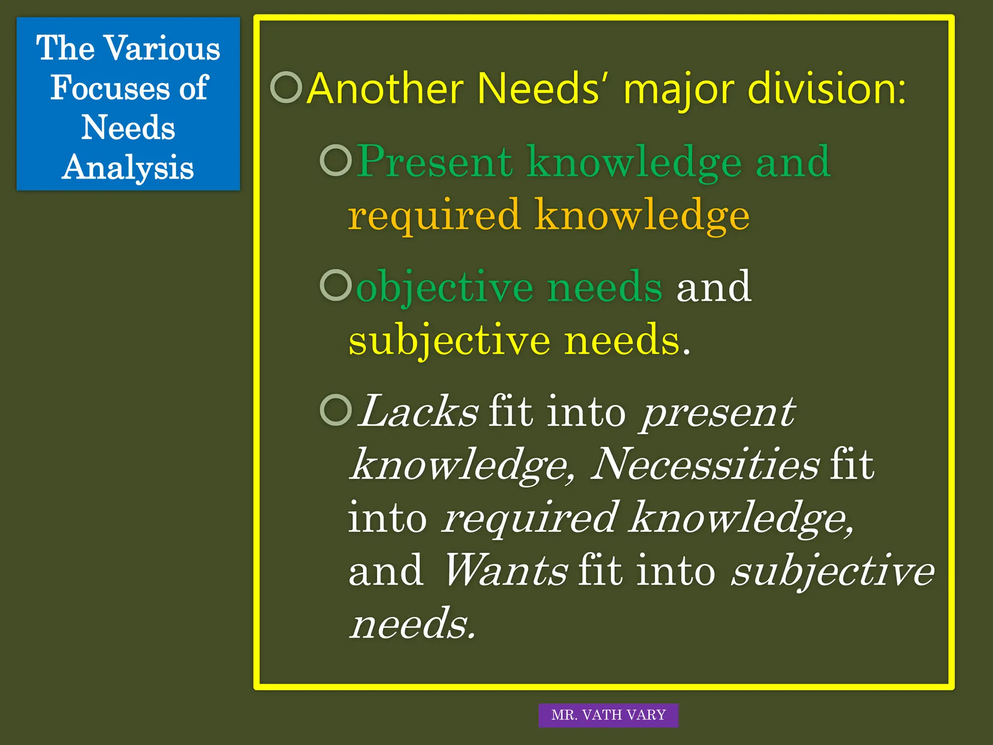 The Various
Focuses of
Needs
Analysis
Another Needs’ major division:
Present knowledge and
required knowledge
objective needs and
subjective needs.
Lacks fit into present
knowledge, Necessities fit
into required knowledge,
and Wants fit into subjective
needs.
MR. VATH VARY
 