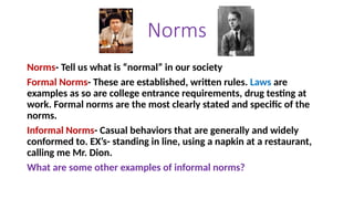 Ch 3 Notes for sociology american curriculum.pptx