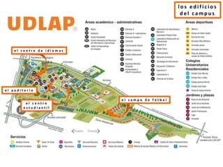 l o s e d i f i c i o s
d e l c a m p u s
e l c e n t r o d e i d i o m a s
e l a u d i t o r i o
e l c e n t r o
e s t u d i a n t i l
e l c a m p o d e f ú t b o l
 