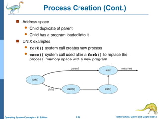 3.23 Silberschatz, Galvin and Gagne ©2013
Operating System Concepts – 9th
Edition
Process Creation (Cont.)
 Address space
 Child duplicate of parent
 Child has a program loaded into it
 UNIX examples
 fork() system call creates new process
 exec() system call used after a fork() to replace the
process’ memory space with a new program
 