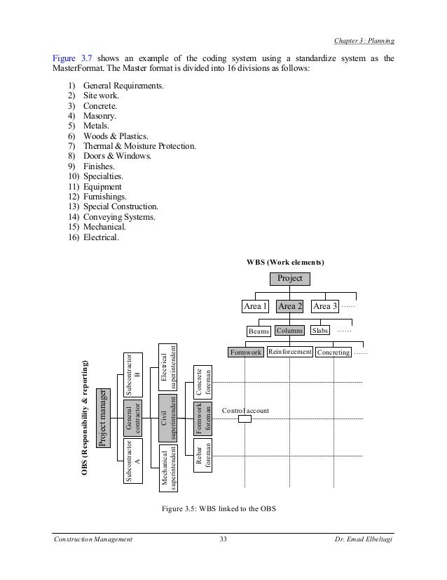 ch3 planning master format divisions