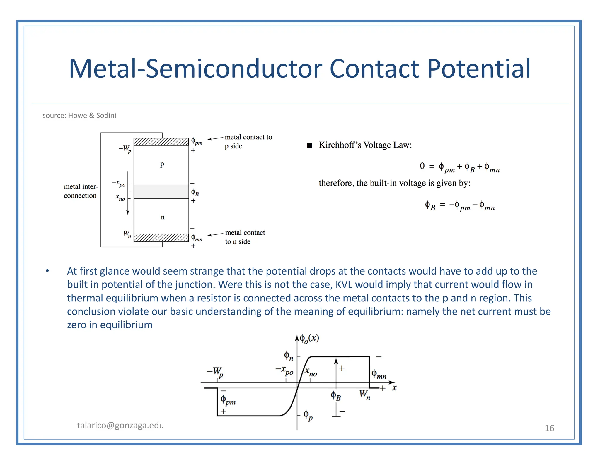 Metal-Semiconductor Contact Potential
• At first glance would seem strange that the potential drops at the contacts would have to add up to the
built in potential of the junction. Were this is not the case, KVL would imply that current would flow in
thermal equilibrium when a resistor is connected across the metal contacts to the p and n region. This
conclusion violate our basic understanding of the meaning of equilibrium: namely the net current must be
zero in equilibrium
talarico@gonzaga.edu 16
source: Howe & Sodini
 