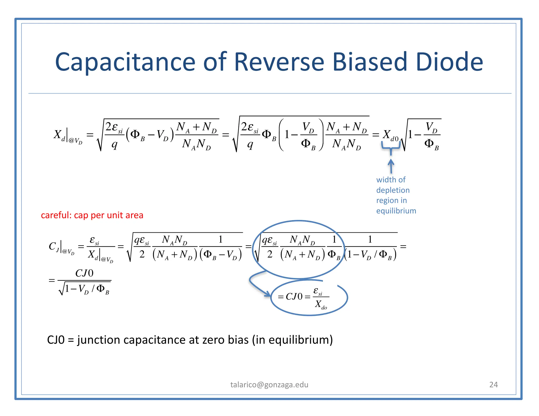 Capacitance of Reverse Biased Diode
talarico@gonzaga.edu 24
Xd @VD
=
2εsi
q
ΦB −VD
( )
NA + ND
NAND
=
2εsi
q
ΦB 1−
VD
ΦB
⎛
⎝
⎜
⎞
⎠
⎟
NA + ND
NAND
= Xd0 1−
VD
ΦB
CJ @VD
=
εsi ⋅ A
Xd @VD
=
qεsi
2
NAND
NA + ND
( )
1
ΦB −VD
( )
=
qεsi
2
NAND
NA + ND
( )
1
ΦB
1
1−VD / ΦB
( )
=
=
CJ0
1−VD / ΦB
width of
depletion
region in
equilibrium
CJ0 = junction capacitance at zero bias (in equilibrium)
= CJ0 =
εsi A
Xdo
careful: cap per unit area
 