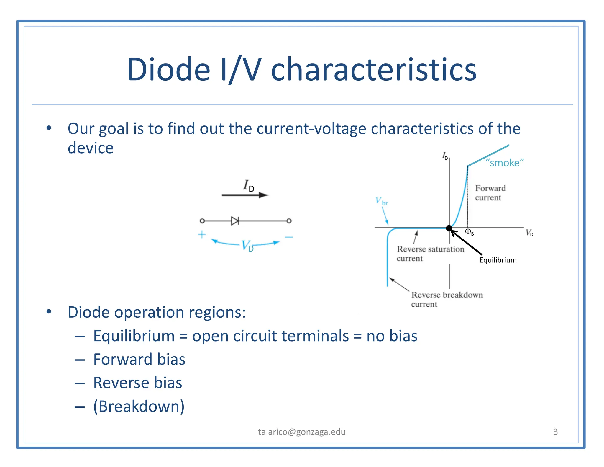 Diode I/V characteristics
• Our goal is to find out the current-voltage characteristics of the
device
• Diode operation regions:
– Equilibrium = open circuit terminals = no bias
– Forward bias
– Reverse bias
– (Breakdown)
talarico@gonzaga.edu 3
D
D
Equilibrium
D
D
“smoke”
ΦB
 