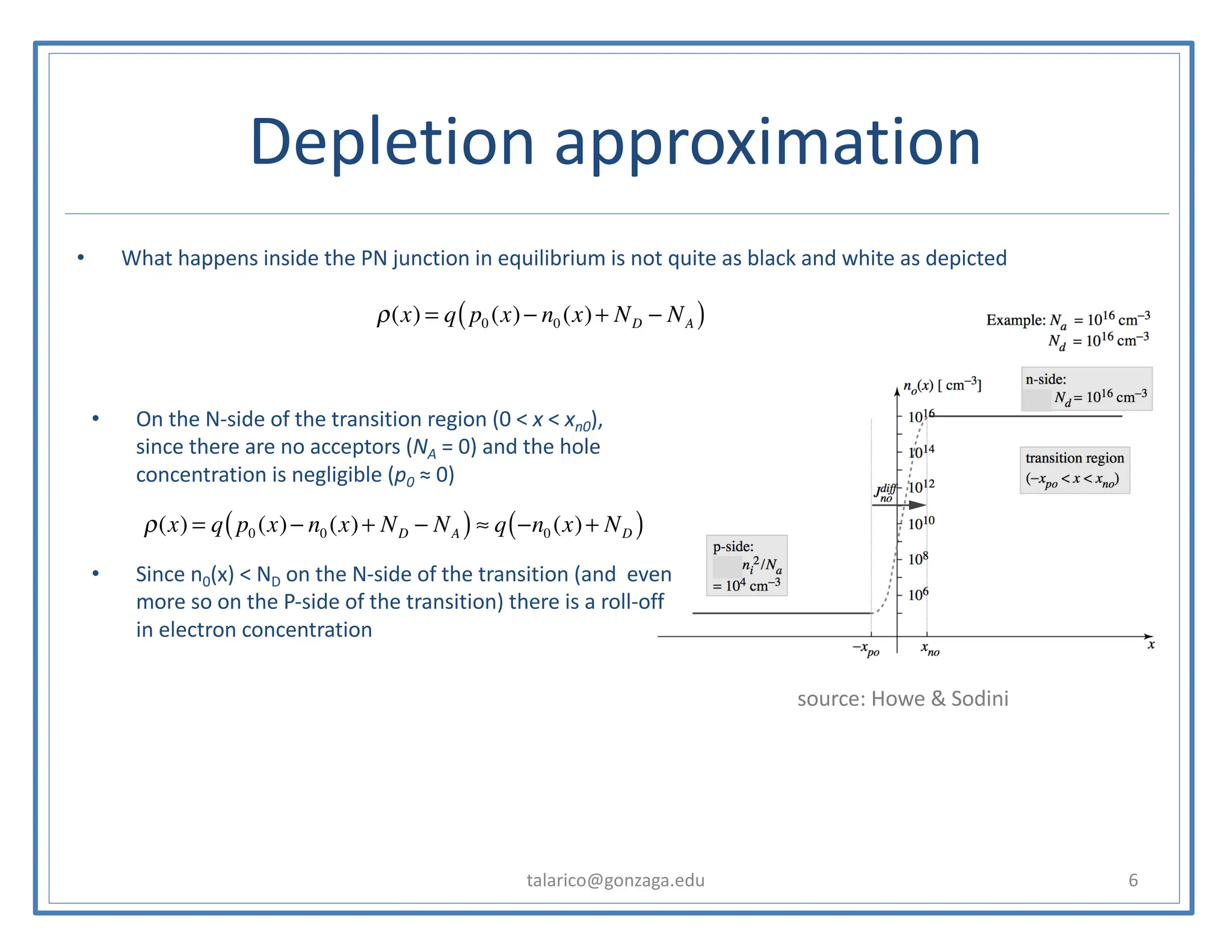 Depletion approximation
• What happens inside the PN junction in equilibrium is not quite as black and white as depicted
talarico@gonzaga.edu 6
ρ(x) = q p0 (x)− n0 (x)+ ND − NA
( )
• On the N-side of the transition region (0 < x < xn0),
since there are no acceptors (NA = 0) and the hole
concentration is negligible (p0 ≈ 0)
• Since n0(x) < ND on the N-side of the transition (and even
more so on the P-side of the transition) there is a roll-off
in electron concentration
ρ(x) = q p0 (x)− n0 (x)+ ND − NA
( )≈ q −n0 (x)+ ND
( )
source: Howe & Sodini
 