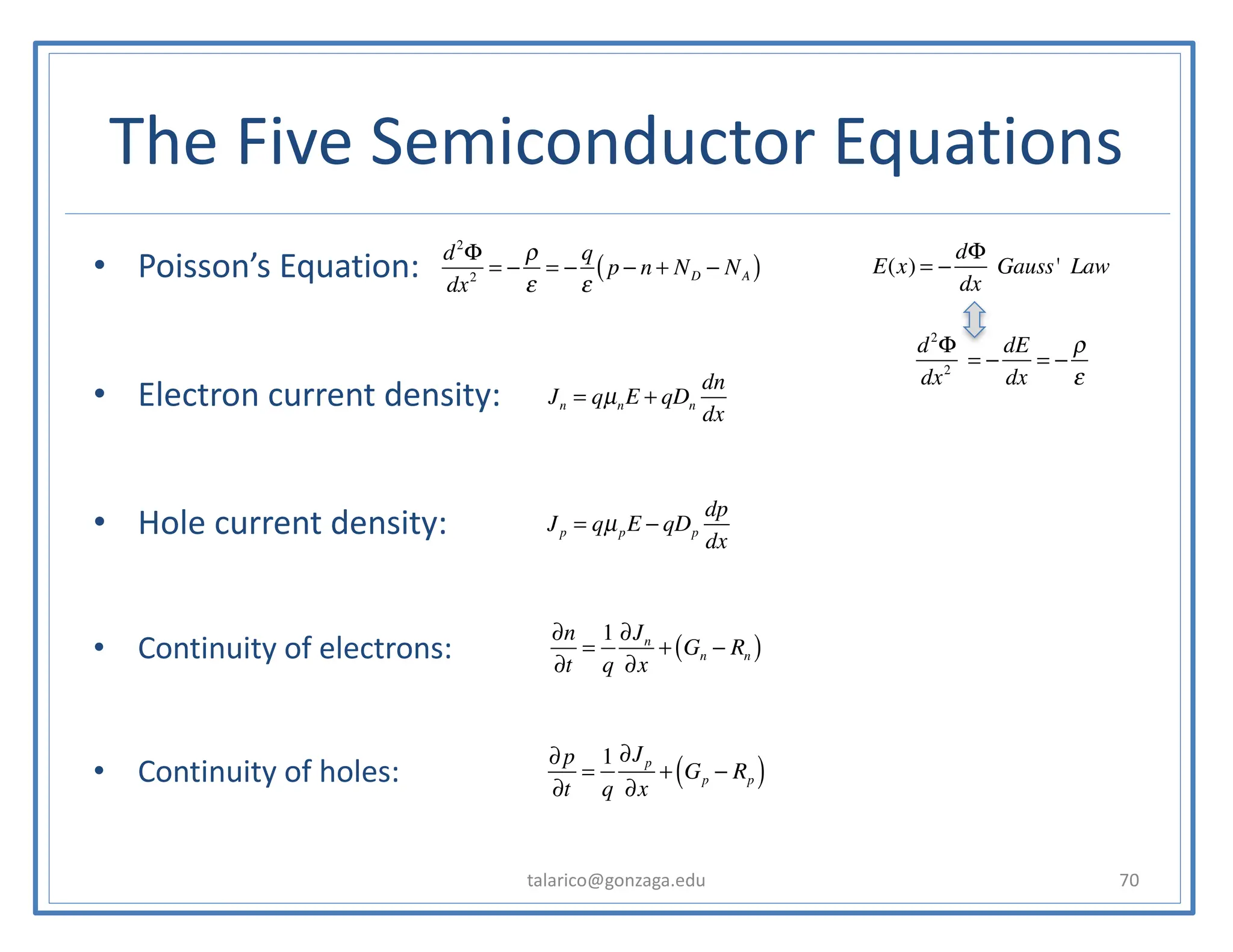 The Five Semiconductor Equations
• Poisson’s Equation:
• Electron current density:
• Hole current density:
• Continuity of electrons:
• Continuity of holes:
talarico@gonzaga.edu 70
d2
Φ
dx2
= −
ρ
ε
= −
q
ε
p − n + ND − NA
( ) E(x) = −
dΦ
dx
Gauss' Law
Jn = qµnE + qDn
dn
dx
Jp = qµpE − qDp
dp
dx
∂n
∂t
=
1
q
∂Jn
∂x
+ Gn − Rn
( )
∂p
∂t
=
1
q
∂Jp
∂x
+ Gp − Rp
( )
d2
Φ
dx2
= −
dE
dx
= −
ρ
ε
 