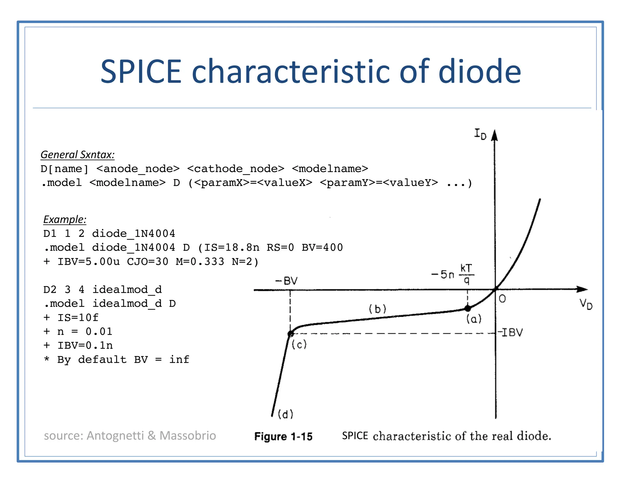 SPICE characteristic of diode
talarico@gonzaga.edu 72
SPICE
source: Antognetti & Massobrio
Example:
D1 1 2 diode_1N4004
.model diode_1N4004 D (IS=18.8n RS=0 BV=400
+ IBV=5.00u CJO=30 M=0.333 N=2)
D2 3 4 idealmod_d
.model idealmod_d D
+ IS=10f
+ n = 0.01
+ IBV=0.1n
* By default BV = inf
General Sxntax:
D[name] <anode_node> <cathode_node> <modelname>
.model <modelname> D (<paramX>=<valueX> <paramY>=<valueY> ...)
 