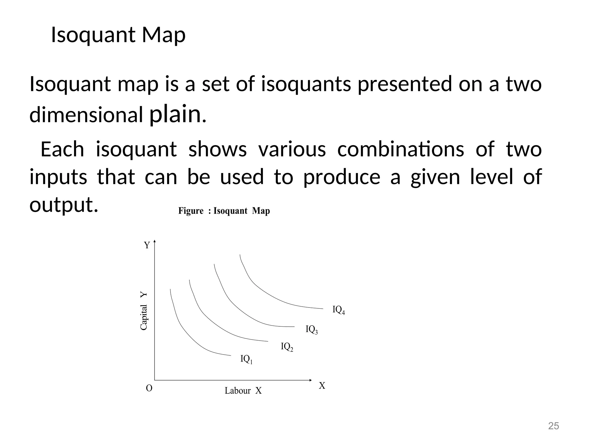 Isoquant Map
Isoquant map is a set of isoquants presented on a two
dimensional plain.
Each isoquant shows various combinations of two
inputs that can be used to produce a given level of
output.
25
Figure : Isoquant Map
Labour X
Capital
Y
Y
O X
IQ4
IQ3
IQ2
IQ1
 