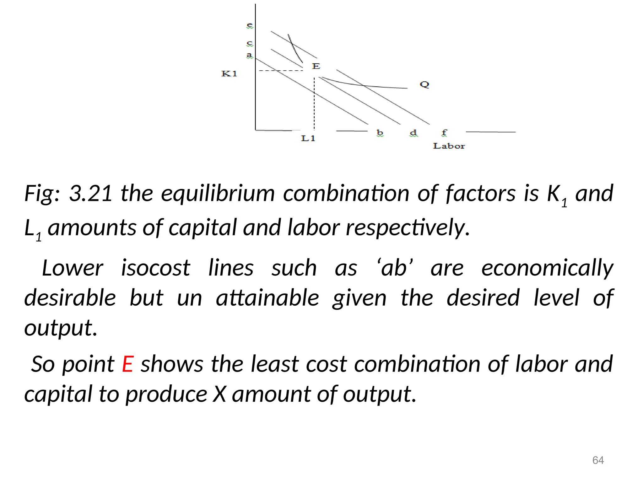 Fig: 3.21 the equilibrium combination of factors is K1 and
L1 amounts of capital and labor respectively.
Lower isocost lines such as ‘ab’ are economically
desirable but un attainable given the desired level of
output.
So point E shows the least cost combination of labor and
capital to produce X amount of output.
64
 