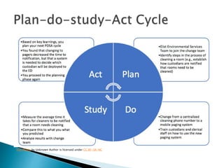 This Photo by Unknown Author is licensed under CC BY-SA-NC
 