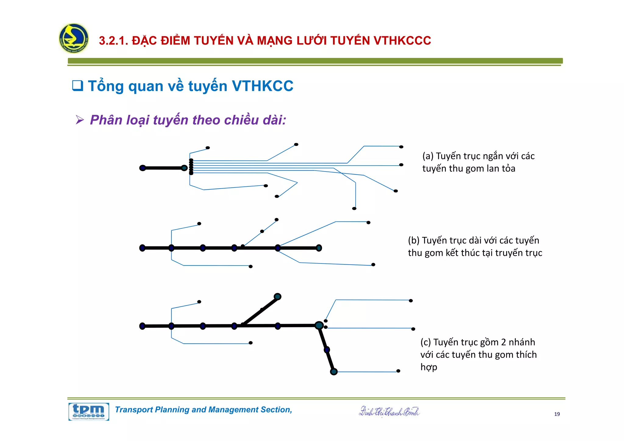Ch3 quy hoach VTCC | PDF