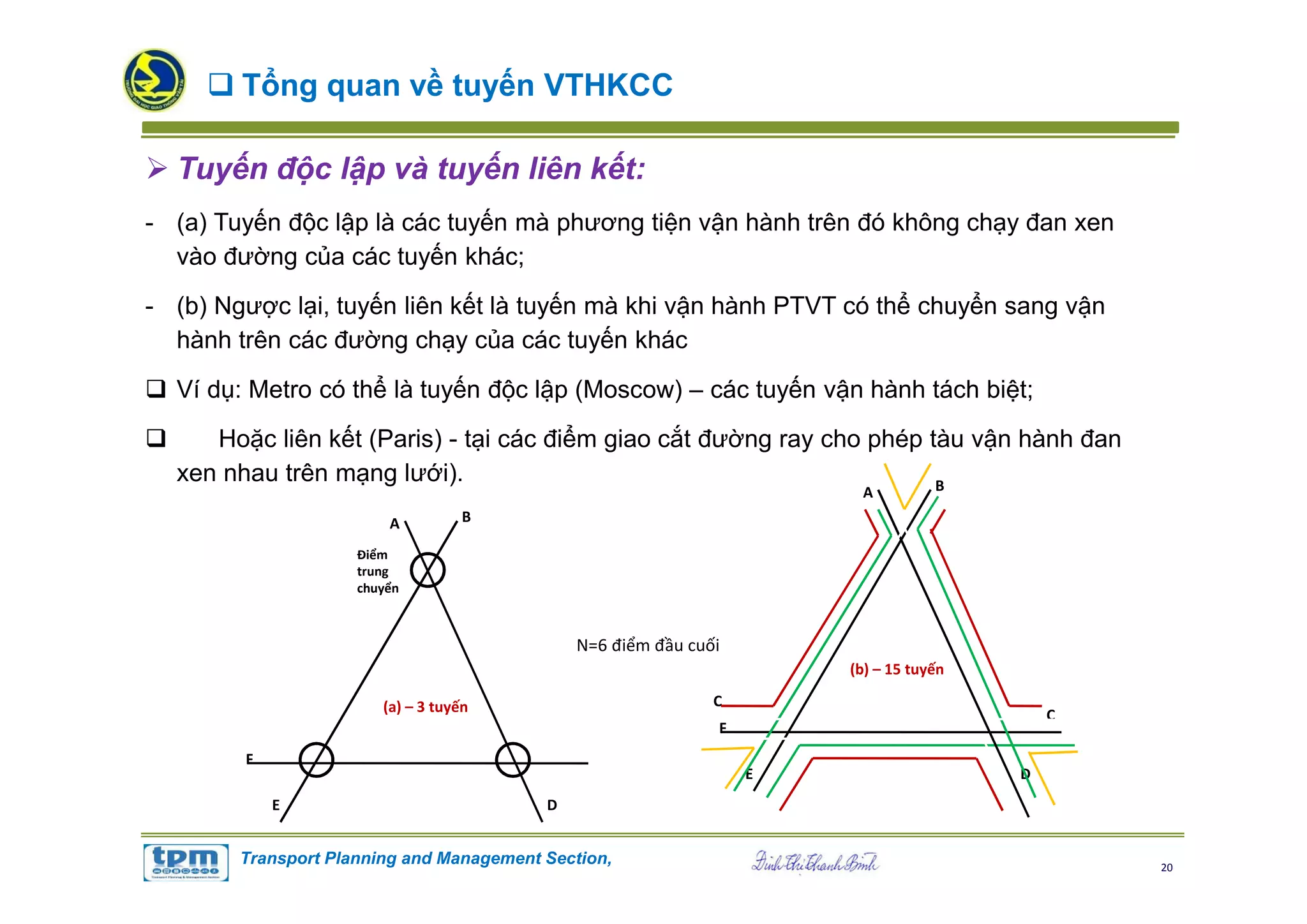 Ch3 quy hoach VTCC | PDF