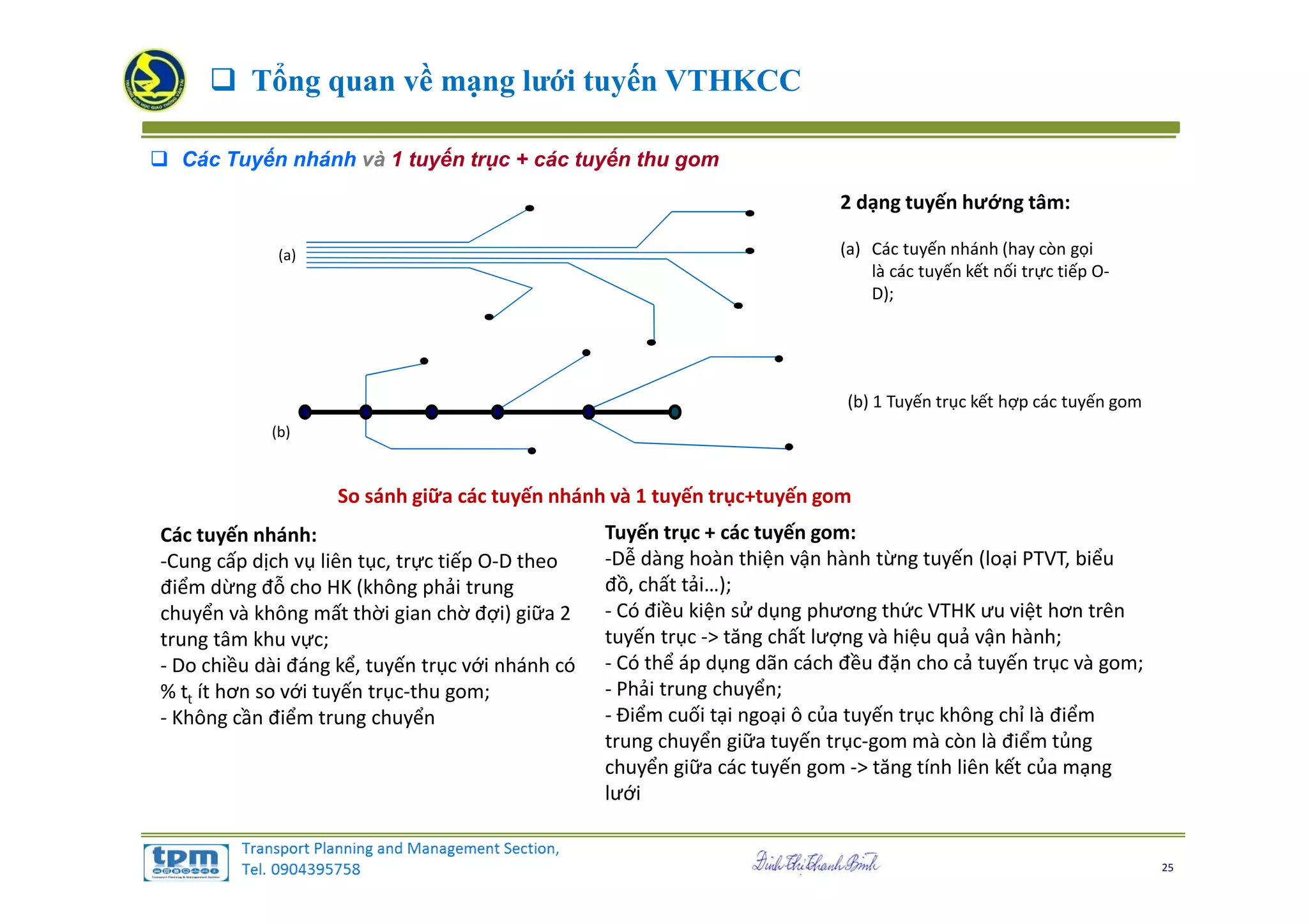 Ch3 quy hoach VTCC | PDF