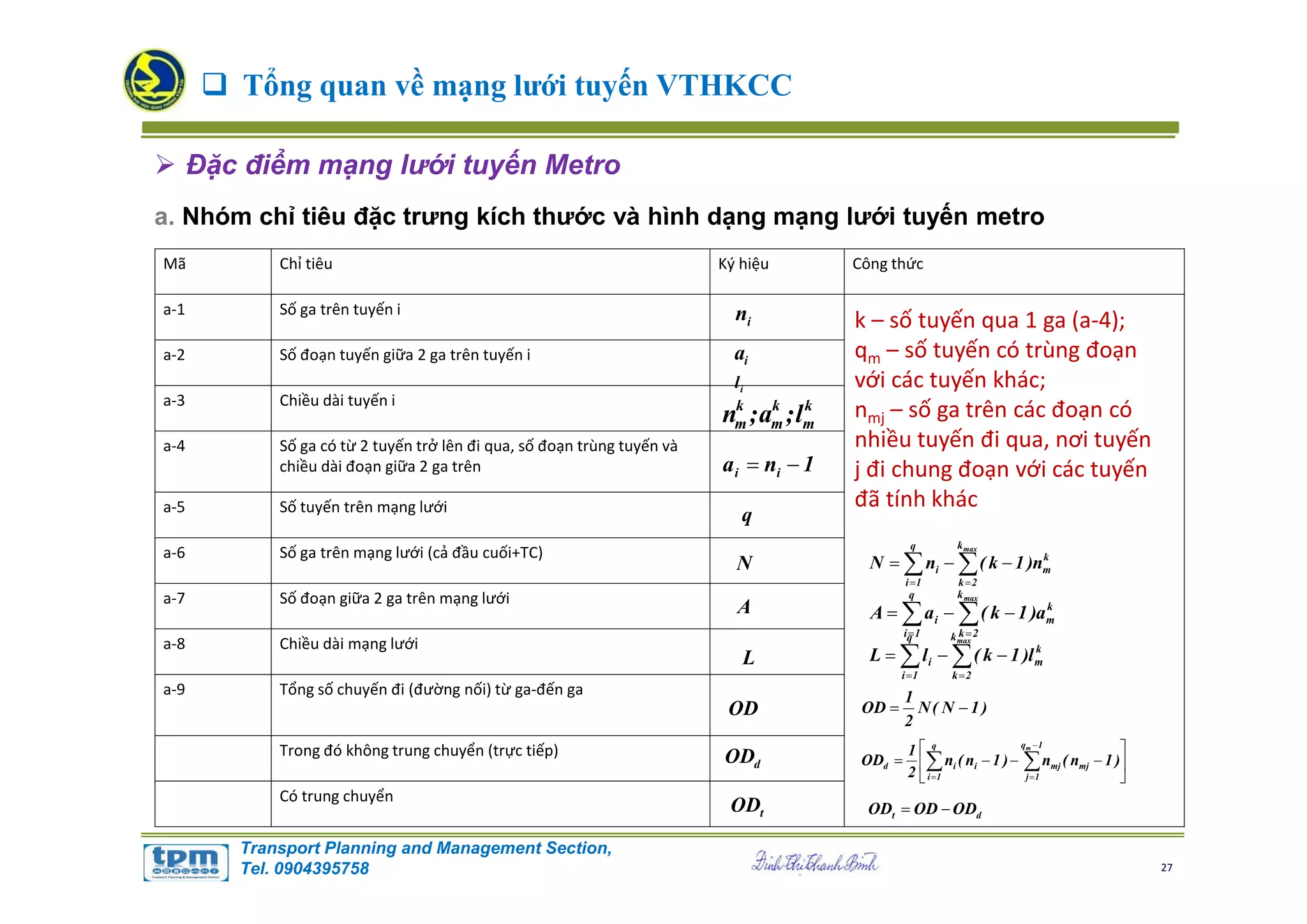 Ch3 quy hoach VTCC | PDF