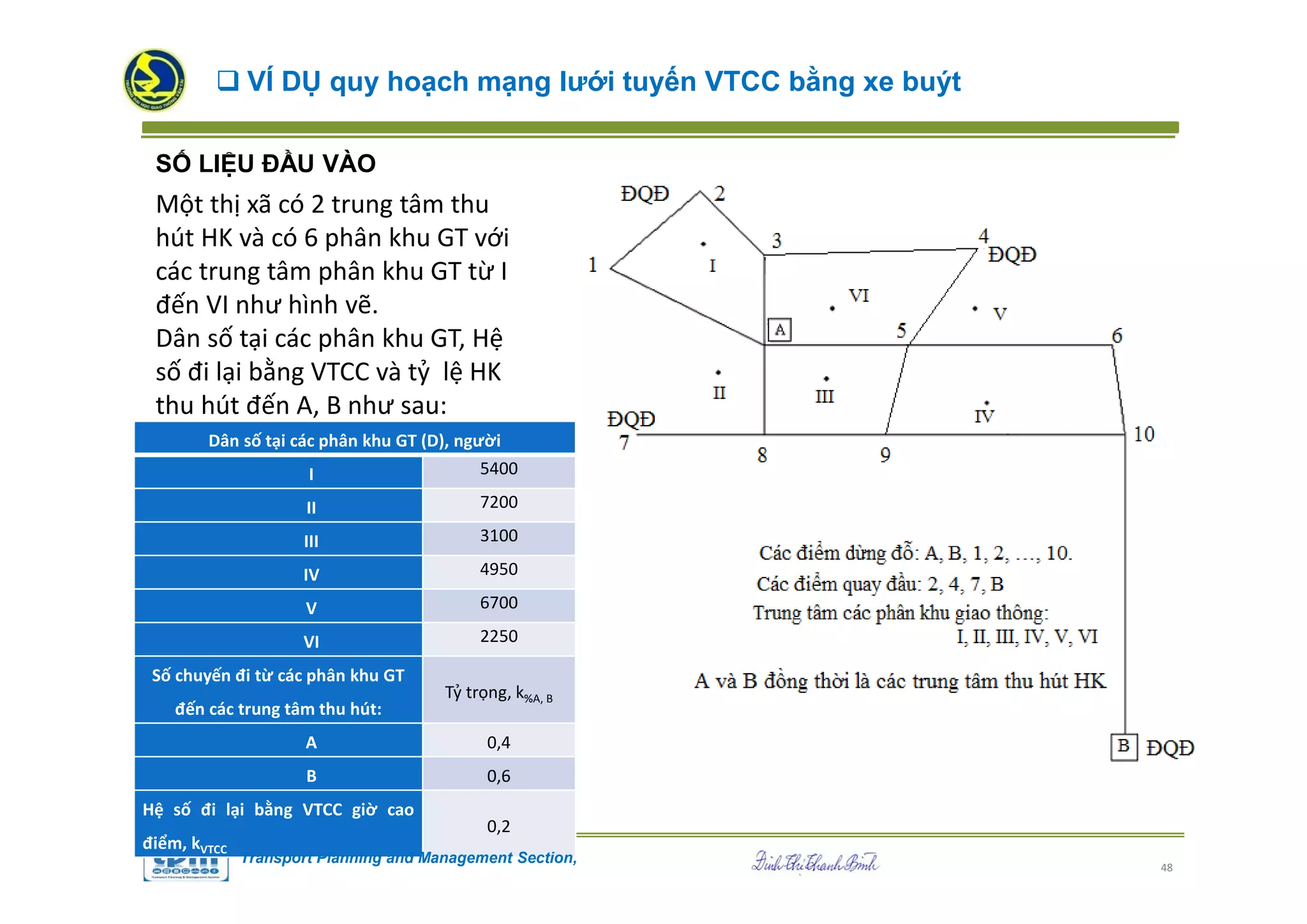 Ch3 quy hoach VTCC | PDF