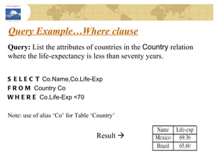 Query Example…Where clause Query:  List the attributes of countries in the  Country  relation where the life-expectancy is less than seventy years. SELECT  Co.Name,Co.Life-Exp FROM  Country Co WHERE  Co.Life-Exp <70 Note: use of alias ‘Co’ for Table ‘Country’ Result   