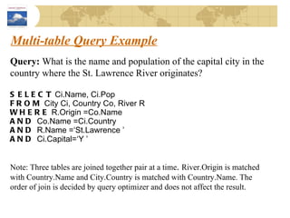 Multi-table Query Example Query:  What is the name and population of the capital city in the country where the St. Lawrence River originates? SELECT  Ci.Name, Ci.Pop FROM  City Ci, Country Co, River R WHERE  R.Origin =Co.Name  AND  Co.Name =Ci.Country  AND  R.Name =‘St.Lawrence ’ AND  Ci.Capital=‘Y ’ Note: Three tables are joined together pair at a time .  River.Origin is matched with Country.Name and City.Country is matched with Country.Name. The order of join is decided by query optimizer and does not affect the result. 