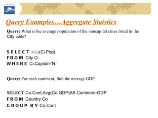 Query Examples…Aggregate Staistics Query:  What is the average population of the noncapital cities listed in the  City  table? SELECT   AVG (Ci.Pop) FROM  City Ci WHERE  Ci.Capital=‘N ’ Query:  For each continent, find the average GDP. SELECT  Co.Cont,Avg(Co.GDP)AS Continent-GDP FROM  Country Co GROUP BY  Co.Cont 