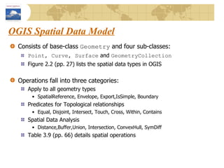 OGIS Spatial Data Model Consists of base-class  Geometry  and four sub-classes: Point, Curve, Surface  and  GeometryCollection Figure 2.2 (pp. 27) lists the spatial data types in OGIS Operations fall into three categories: Apply to all geometry types SpatialReference, Envelope, Export,IsSimple, Boundary Predicates for Topological relationships Equal, Disjoint, Intersect, Touch, Cross, Within, Contains Spatial Data Analysis Distance,Buffer,Union, Intersection, ConvexHull, SymDiff Table 3.9 (pp. 66) details spatial operations 
