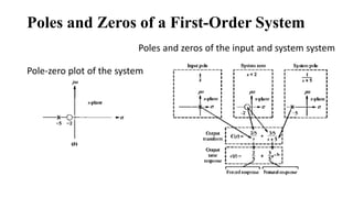 Poles and Zeros of a First-Order System
Pole-zero plot of the system
Poles and zeros of the input and system system
 