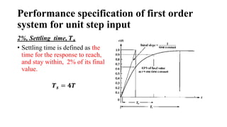 Performance specification of first order
system for unit step input
2%, Settling time, 𝑻𝒔
• Settling time is defined as the
time for the response to reach,
and stay within, 2% of its final
value.
𝑻𝒔 = 𝟒𝑻
 