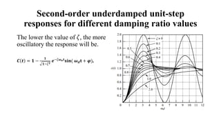 Second-order underdamped unit-step
responses for different damping ratio values
The lower the value of 𝜁, the more
oscillatory the response will be.
𝑪 𝒕 = 𝟏 −
𝟏
𝟏−𝜁𝟐
𝒆−𝜁𝝎𝒏𝒕
𝐬𝐢𝐧( 𝝎𝒅𝐭 + 𝝋),
.
 