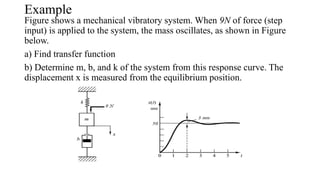 Example
Figure shows a mechanical vibratory system. When 9N of force (step
input) is applied to the system, the mass oscillates, as shown in Figure
below.
a) Find transfer function
b) Determine m, b, and k of the system from this response curve. The
displacement x is measured from the equilibrium position.
 