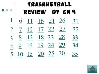 Trashketball
      Review of ch 4
1    6 11 16 21 26 31
2    7 12 17 22 27 32
3    8 13 18 23 28 33
4    9 14 19 24 29 34
...