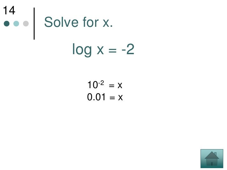 log x 729=3 logs exp Ch 3 rev trashketball