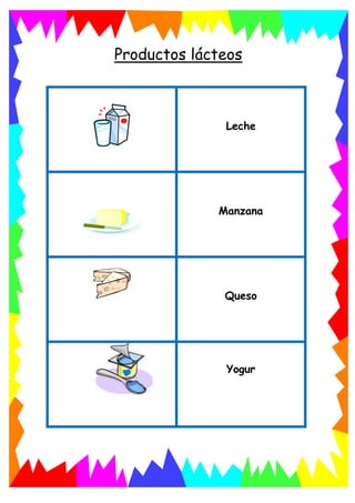 Productos lácteos
Leche
Manzana
Queso
Yogur
 