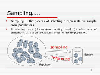 Sampling Person CH 3 Sampling (3).pptx.ppt