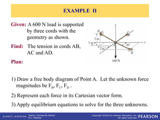 Statics Geometry Ch 3 section 3.4 class notes statics .pptx