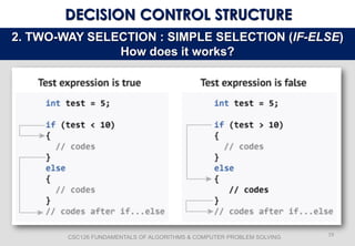 Two Way Selection Code Fundamentals of Algorithms and Decision-Making Structures in ...