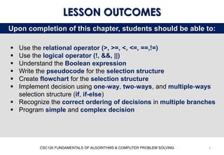 Fundamentals of Algorithms and Decision-Making Structures in ...