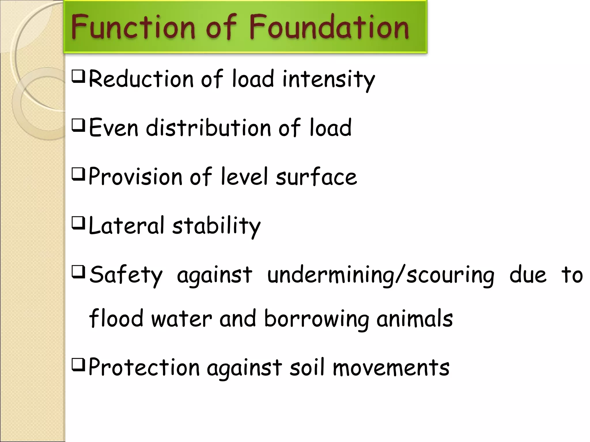 Reduction of load intensity
Even distribution of load
Provision of level surface
Lateral stability
Safety against undermining/scouring due to
flood water and borrowing animals
Protection against soil movements
 