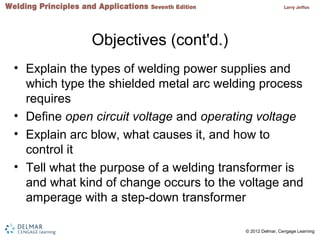 Ch 3 shielded metal arc welding setup and operation | PPS