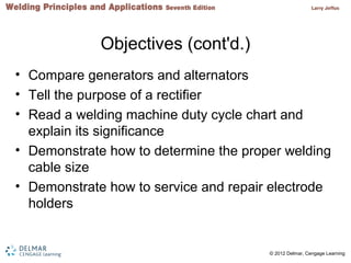 Ch 3 shielded metal arc welding setup and operation | PPS