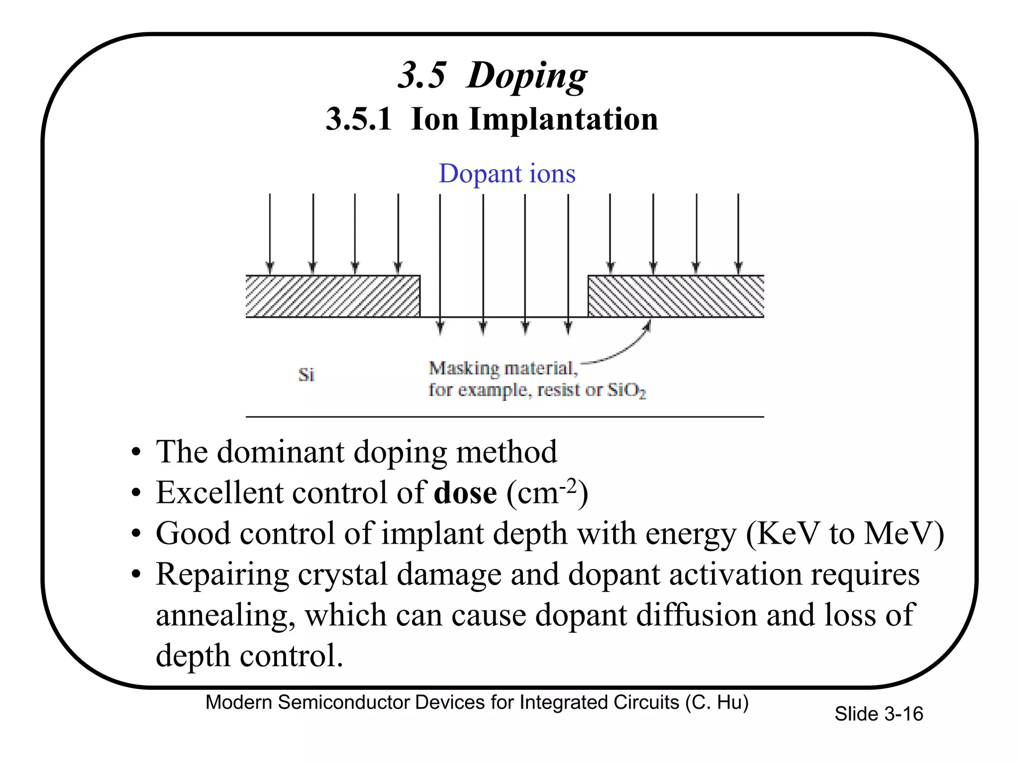 Slide 3-16
3.5 Doping
3.5.1 Ion Implantation
• The dominant doping method
• Excellent control of dose (cm-2)
• Good control of implant depth with energy (KeV to MeV)
• Repairing crystal damage and dopant activation requires
annealing, which can cause dopant diffusion and loss of
depth control.
Dopant ions
Modern Semiconductor Devices for Integrated Circuits (C. Hu)
 