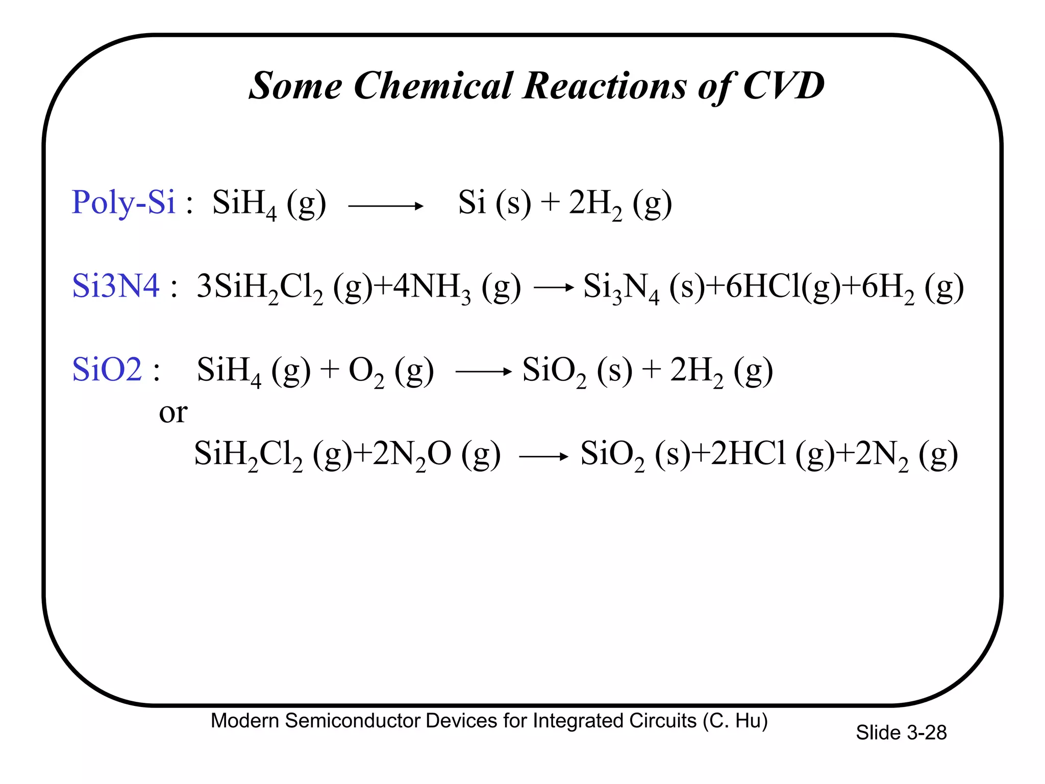 Slide 3-28
Some Chemical Reactions of CVD
Poly-Si : SiH4 (g) Si (s) + 2H2 (g)
Si3N4 : 3SiH2Cl2 (g)+4NH3 (g) Si3N4 (s)+6HCl(g)+6H2 (g)
SiO2 : SiH4 (g) + O2 (g) SiO2 (s) + 2H2 (g)
or
SiH2Cl2 (g)+2N2O (g) SiO2 (s)+2HCl (g)+2N2 (g)
Modern Semiconductor Devices for Integrated Circuits (C. Hu)
 