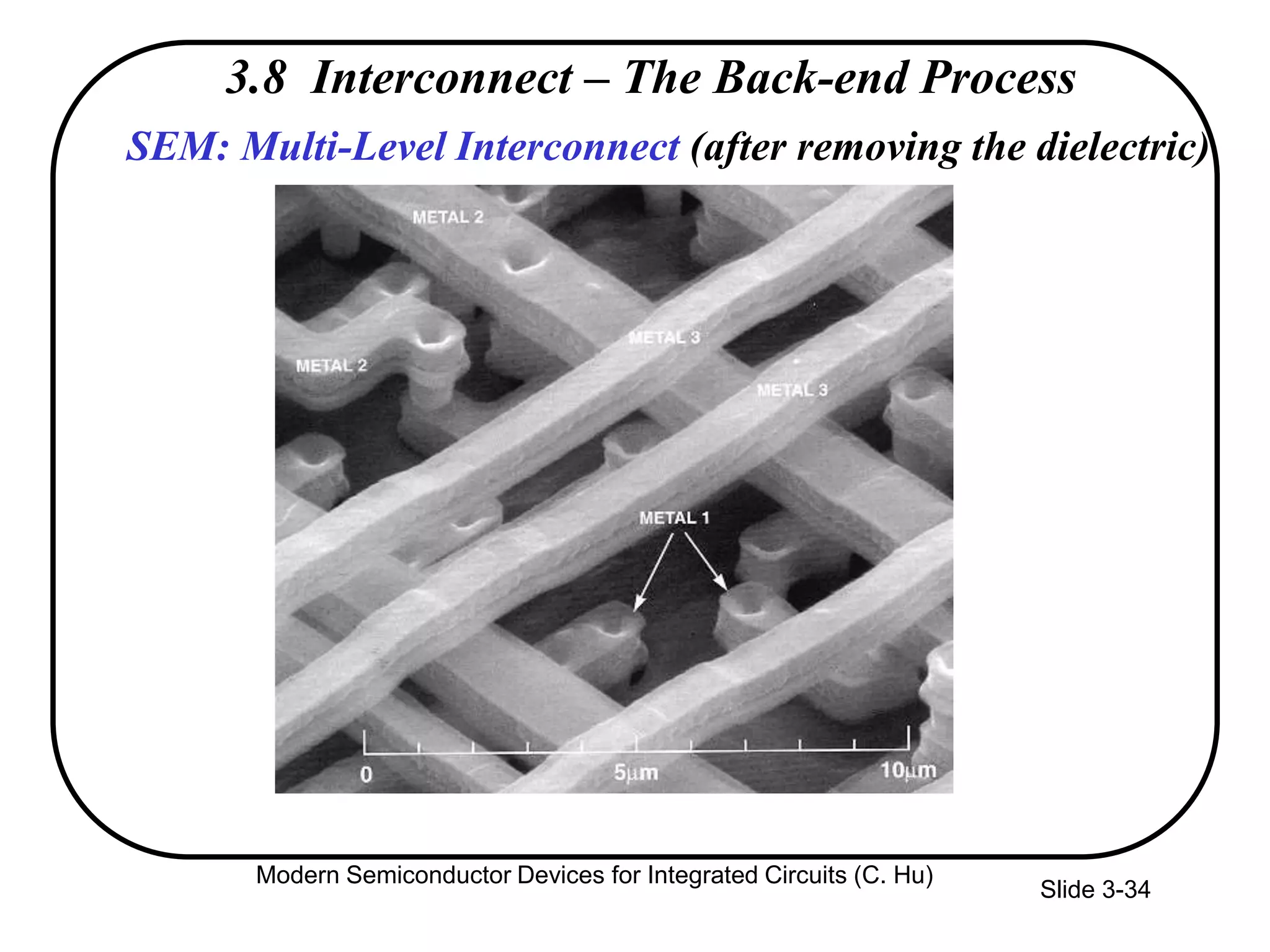 Slide 3-34
SEM: Multi-Level Interconnect (after removing the dielectric)
3.8 Interconnect – The Back-end Process
Modern Semiconductor Devices for Integrated Circuits (C. Hu)
 